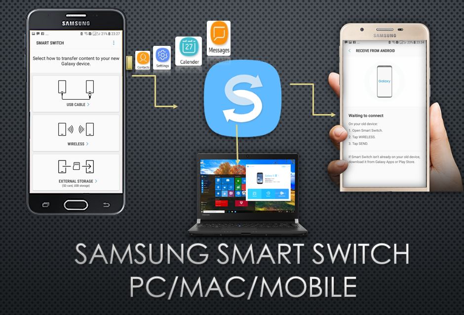 Samsung Smart Switch For Mac Free Download